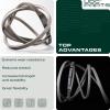 imageUDC Parts GX20305 Mower Deck Belt for John Deere L130 L120 GY20571 Scotts L2548 L2048  Aramid Cord  13945 inchesM110978