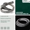 imageUDC Parts Mower Deck Belt GX20072  Aramid Cord  103875 inches