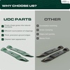image:imageUDC Parts 110656803 Mower Blades Replacement for Toro 42 Inch TimeCutter 74380 74360 74363 74633 74624 74625 74628 74627 74626 74636 1106568 Lawn Boy Z330LX 110185703 Exmark  2 Pack Medium Lift18 3564  Diamond Spattern Center Hole
