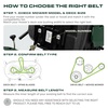 image:imageUDC Parts 1084071 1058783 Deck Belt Replacement for Toro Z Master 60 Inch0625W x 3525L