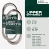 image:imageUDC Parts 1084071 1058783 Deck Belt Replacement for Toro Z Master 60 Inch0625W x 3525L
