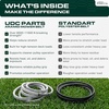 image:imageUDC Parts 1084071 1058783 Deck Belt Replacement for Toro Z Master 60 Inch1154L x 0559W