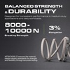 image:imageUDC Parts 1084071 1058783 Deck Belt Replacement for Toro Z Master 60 Inch1206L x 063W