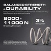 image:imageUDC Parts 1084071 1058783 Deck Belt Replacement for Toro Z Master 60 Inch137L x 05W