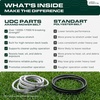 image:imageUDC Parts 1084071 1058783 Deck Belt Replacement for Toro Z Master 60 Inch143L x 063W