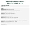 image:imageUDC Parts 1084071 1058783 Deck Belt Replacement for Toro Z Master 60 Inch1455L x 05W