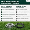 image:imageUDC Parts 1084071 1058783 Deck Belt Replacement for Toro Z Master 60 Inch1475L x 063W