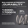 image:imageUDC Parts 1084071 1058783 Deck Belt Replacement for Toro Z Master 60 Inch1614L x 063W