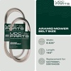 image:imageUDC Parts 1084071 1058783 Deck Belt Replacement for Toro Z Master 60 Inch163L x 0625W
