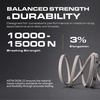 image:imageUDC Parts 1084071 1058783 Deck Belt Replacement for Toro Z Master 60 Inch163L x 0625W