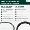 image:imageUDC Parts 1084071 1058783 Deck Belt Replacement for Toro Z Master 60 Inch283L x 075W