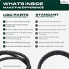 image:imageUDC Parts 1084071 1058783 Deck Belt Replacement for Toro Z Master 60 Inch508L x 05W