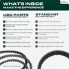 image:imageUDC Parts 1084071 1058783 Deck Belt Replacement for Toro Z Master 60 Inch655L x 065W
