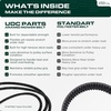 image:imageUDC Parts 1084071 1058783 Deck Belt Replacement for Toro Z Master 60 Inch7441L x 05W