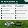 image:imageUDC Parts 1084071 1058783 Deck Belt Replacement for Toro Z Master 60 Inch981L x 05W