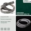 image:imageUDC Parts 1084071 1058783 Deck Belt Replacement for Toro Z Master 60 InchT01031