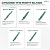 image:imageUDC Parts 94204385 Mower Blade Replacement for Troy Bilt TB30 TB30R 301538  Round 58
